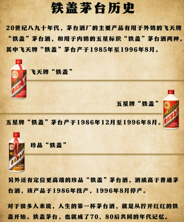80年代鐵蓋茅臺1.png