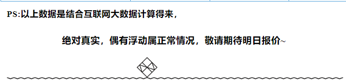 茅臺(tái)行情底部框.png