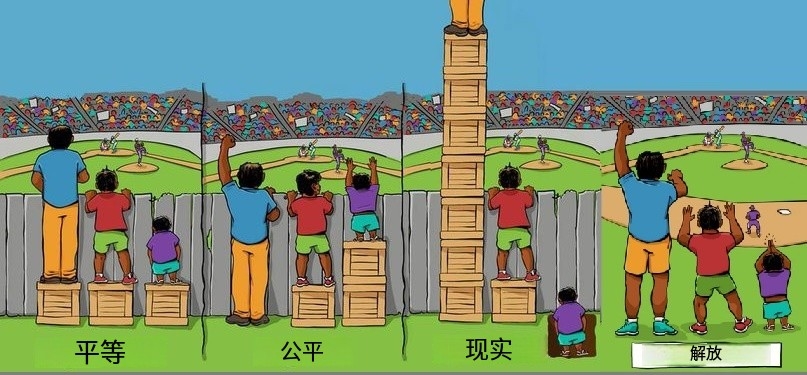 左派和右派2.jpg