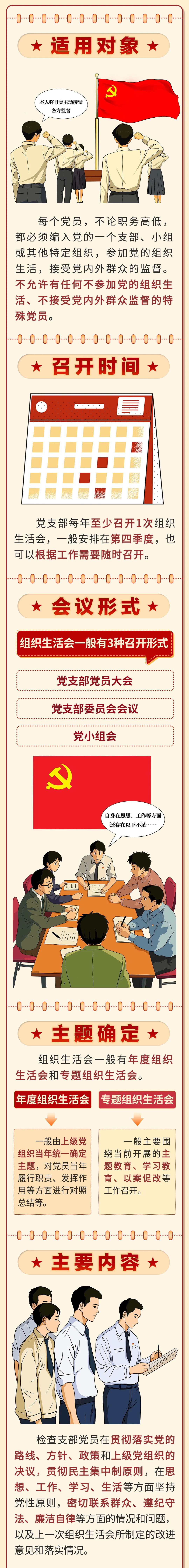 組織生活會怎么開？1.jpg