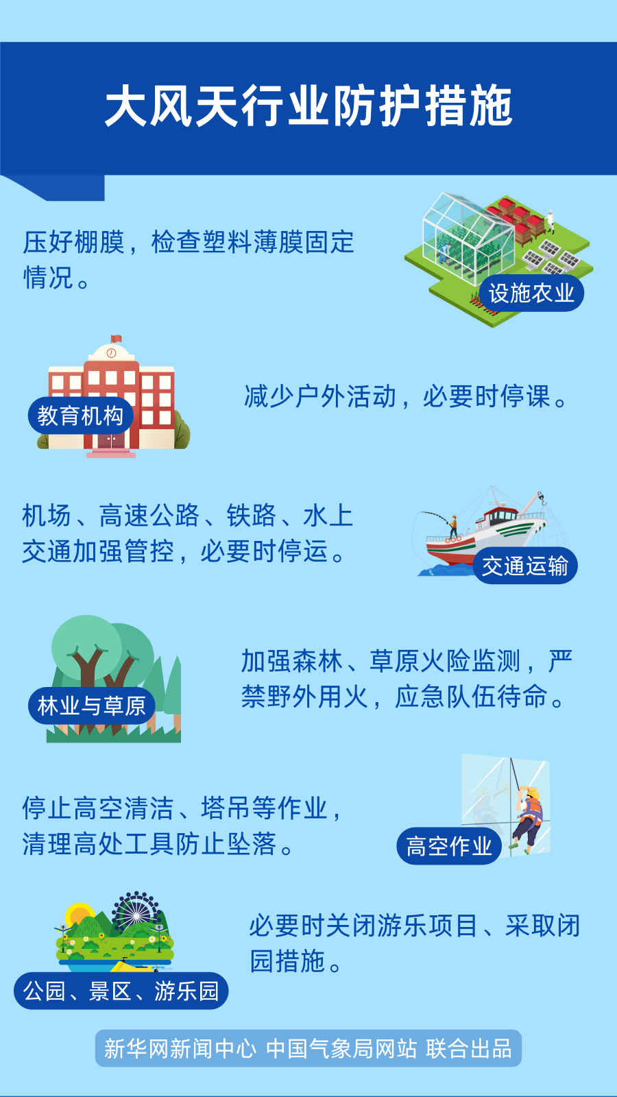 春天的風，為啥這么大？10.png