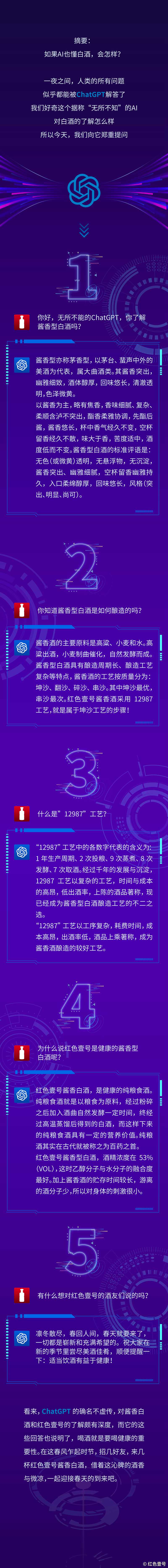 醬香白酒GPT1.jpg