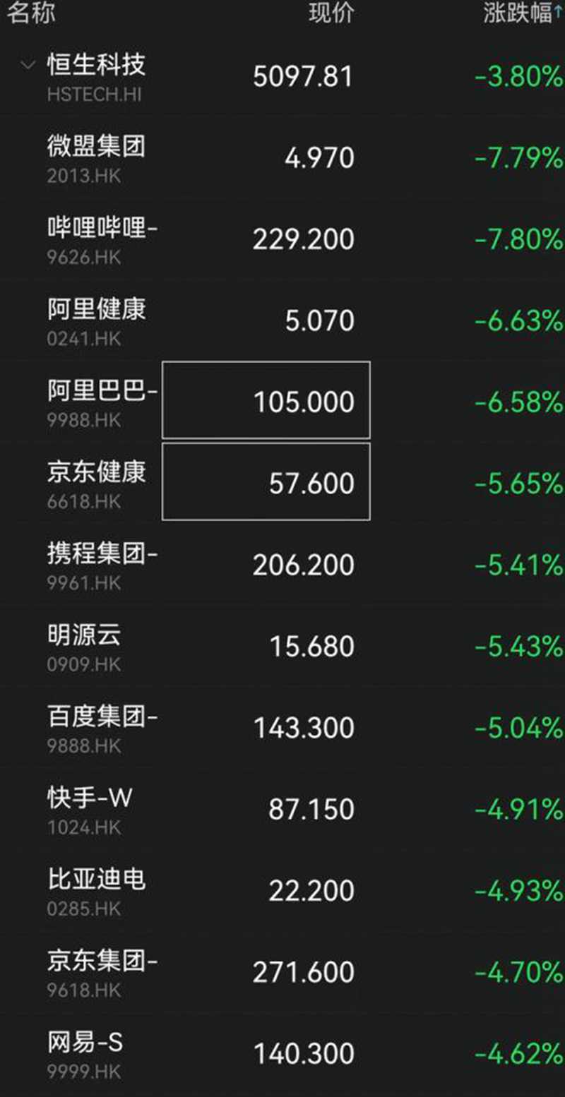 黃金逆市大漲！