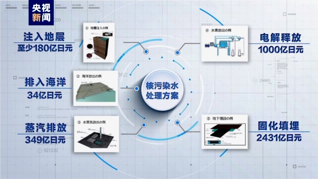日方不愿承擔廢水罐維護成本.png
