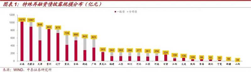 今年第四季度增發(fā)國(guó)債1萬(wàn)億。1.jpg