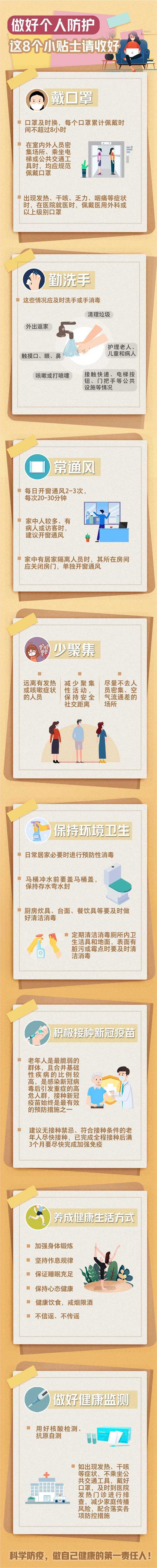 做好個(gè)人防護(hù).jpg