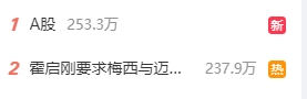 A股三大指數(shù)開盤后繼續(xù)下挫，滬指再度失守2700點(diǎn)。盤中，滬指、創(chuàng)業(yè)板指一度跌幅超過3%，深成指跌幅一度超4%，兩市超千股跌停。上午，三個(gè)與A股相關(guān)的話題沖上微博熱搜。.png