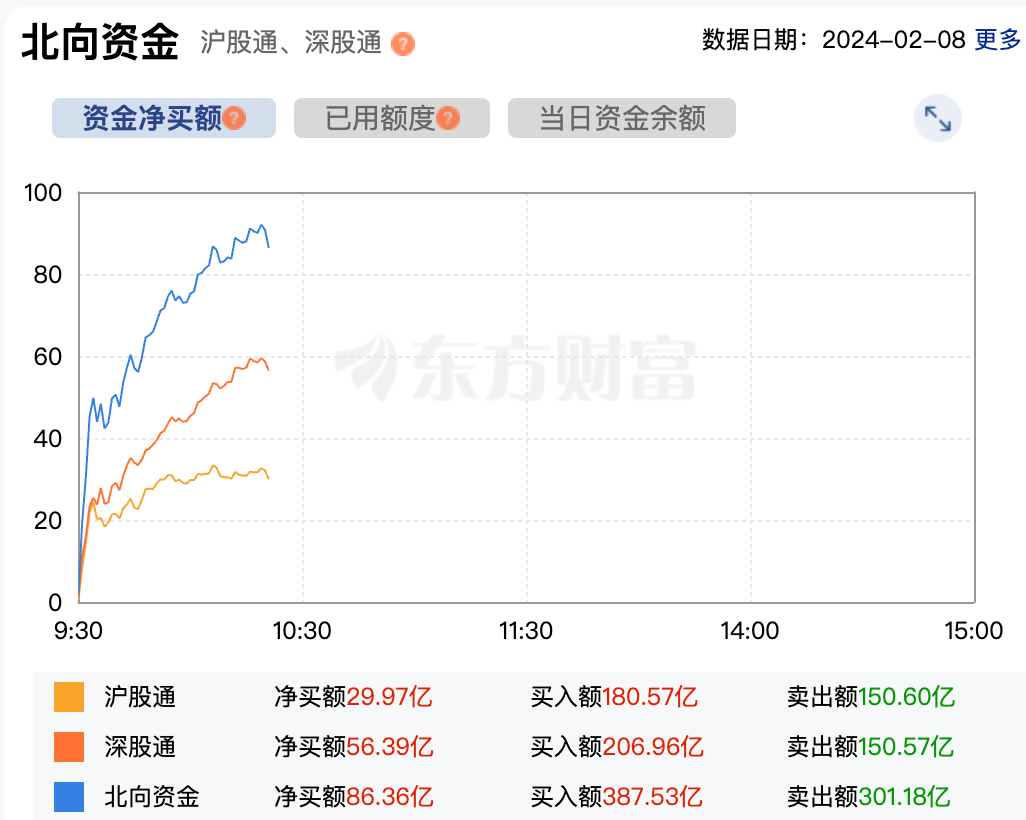 A股利好！剛剛，大消息傳來！1.png