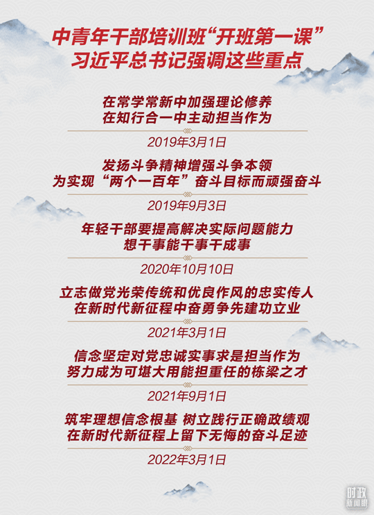 除了高度重視和殷切期待，總書記還對年輕干部健康成長作出悉心指導.gif