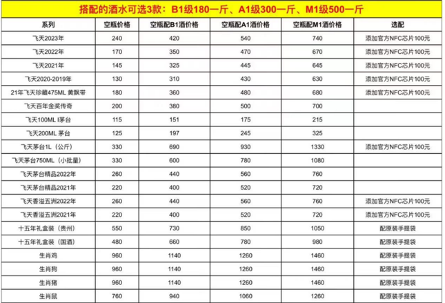 酒瓶回收為何屢禁不止？.png