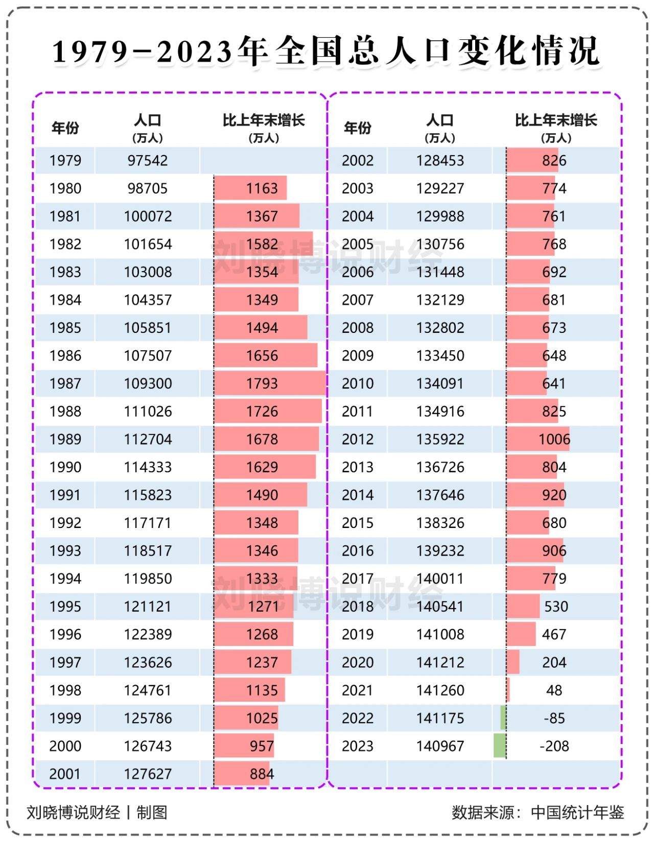 更不用說，在偏遠(yuǎn)地區(qū)，人口減少的速度遠(yuǎn)超想象1.jpg